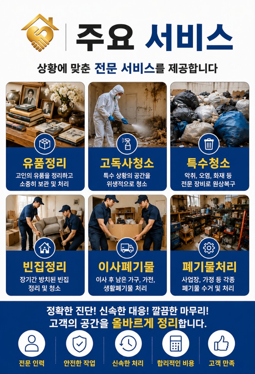 올바른 정리 주요 서비스 — 유품정리, 고독사청소, 특수청소, 빈집정리, 이사폐기물, 폐기물처리